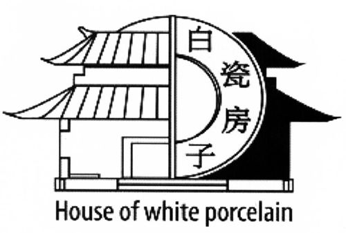 HOUSE OF WHITE PORCELIAN