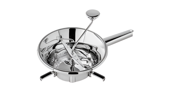 Кухонные машинки